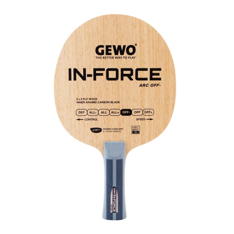 Gewo In-Force Arc Off-