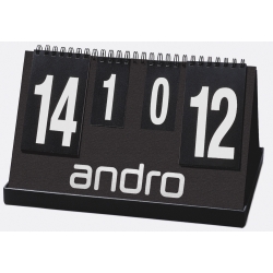 Andro Telbord Fair Play