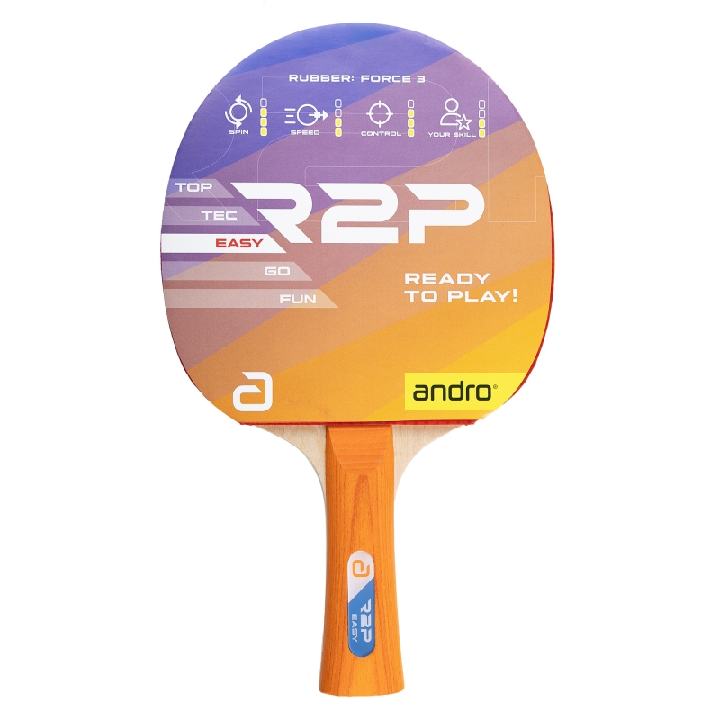 Andro Ready 2 Play Easy Level